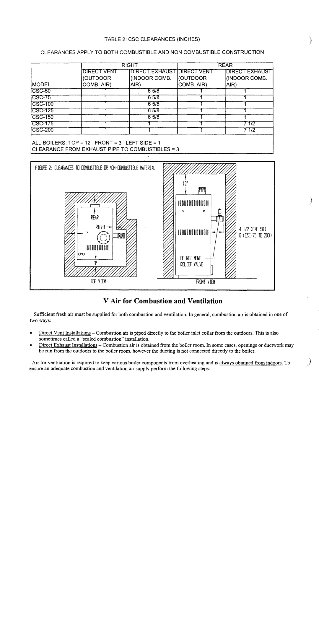 Crown Boiler CSC Series manual 