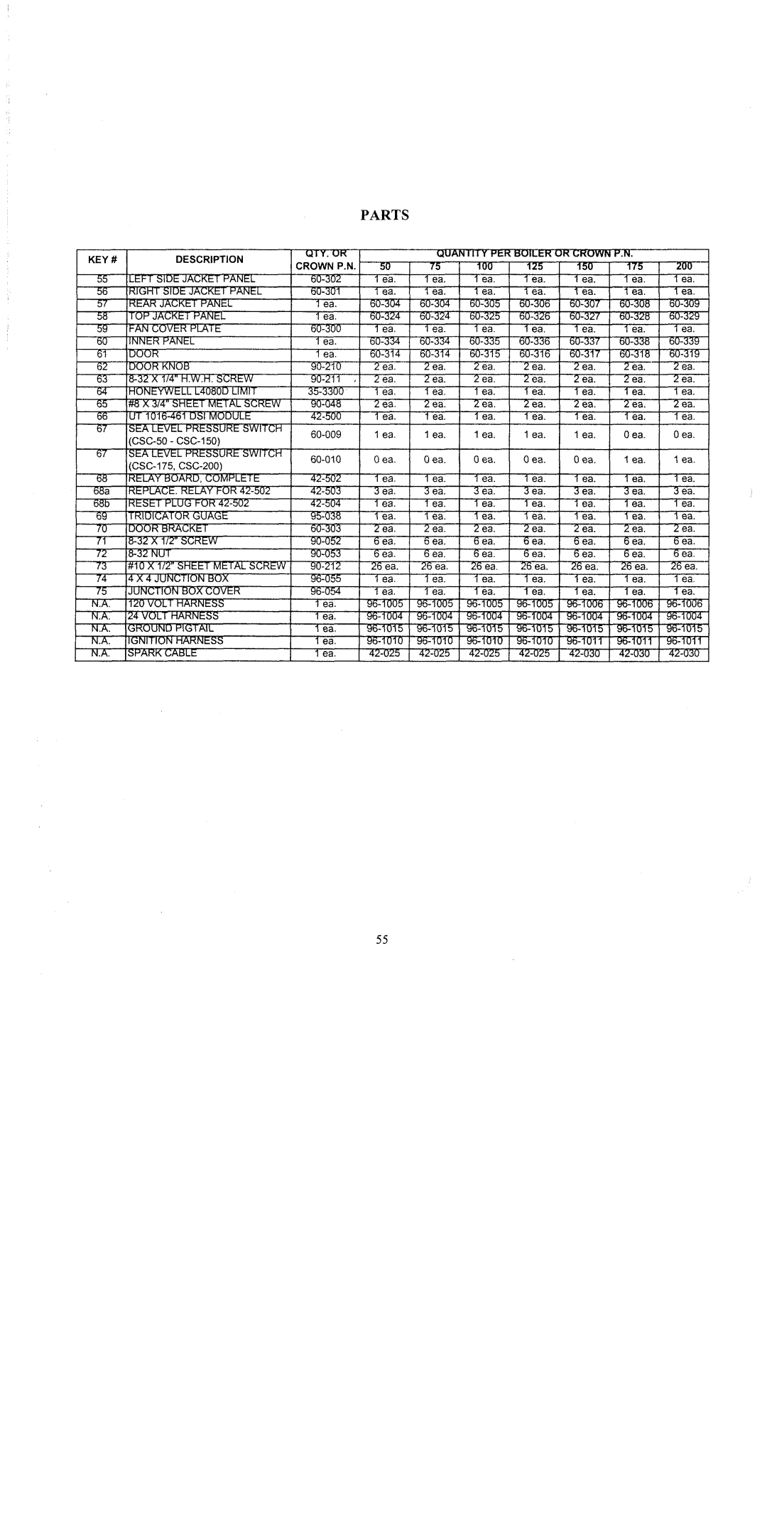 Crown Boiler CSC Series manual 