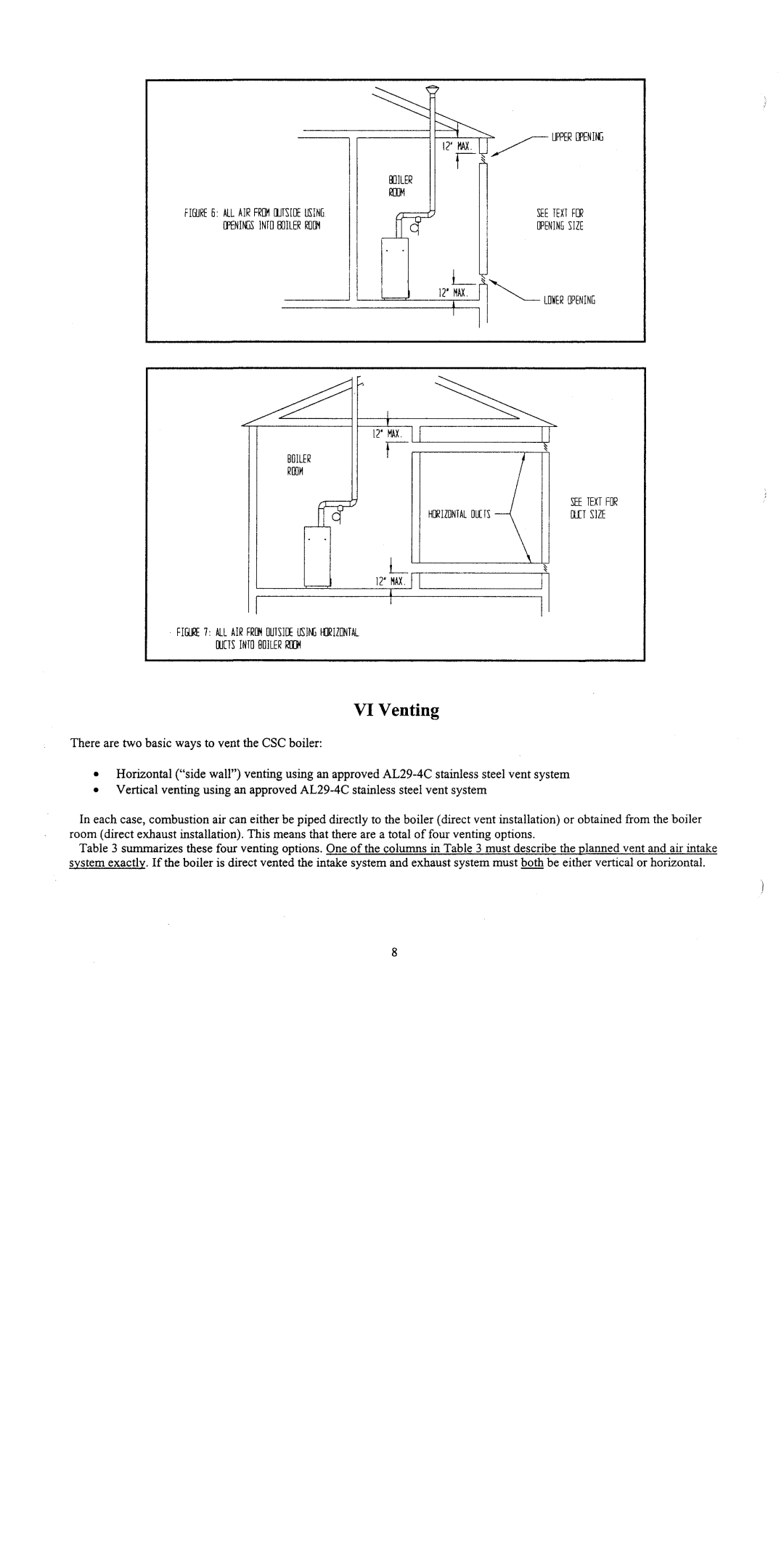 Crown Boiler CSC Series manual 