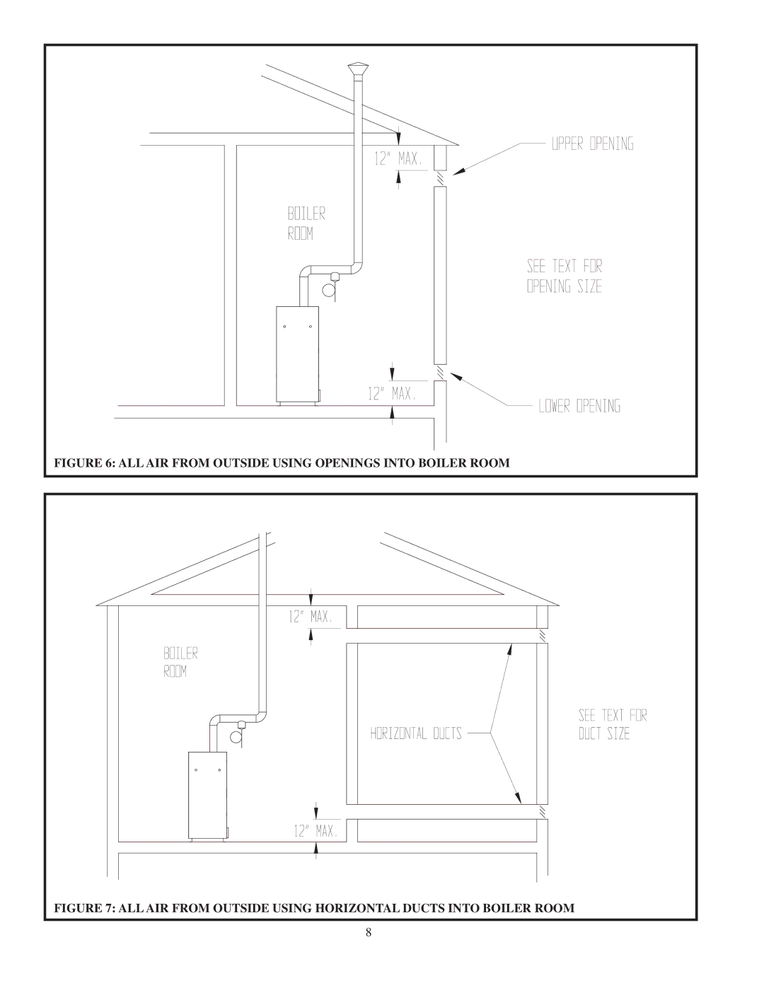 Crown Boiler CWD060, CWD083, CWD220, CWD165, CWD138, CWD193, CWD245, CWD110 ALL AIR from Outside Using Openings Into Boiler Room 