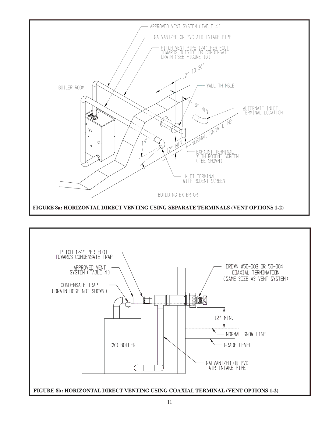 Crown Boiler CWD193, CWD083, CWD220, CWD060, CWD165, CWD138, CWD245, CWD110 installation instructions 