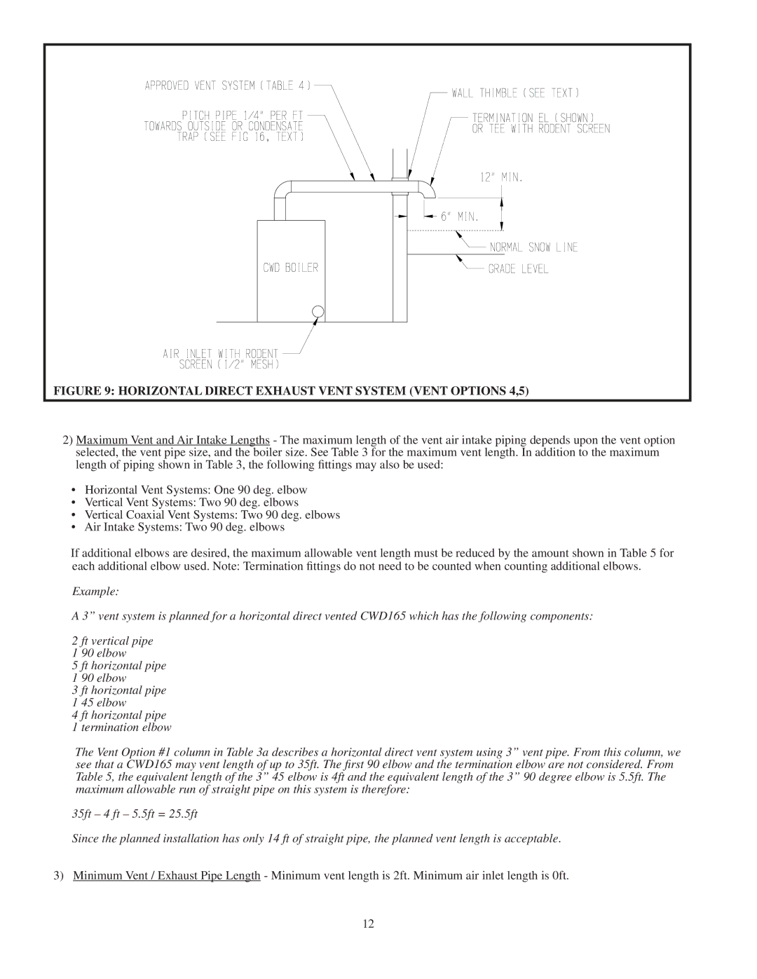 Crown Boiler CWD245, CWD083, CWD220, CWD060, CWD165, CWD138, CWD193 Horizontal Direct Exhaust Vent System Vent Options 4,5 