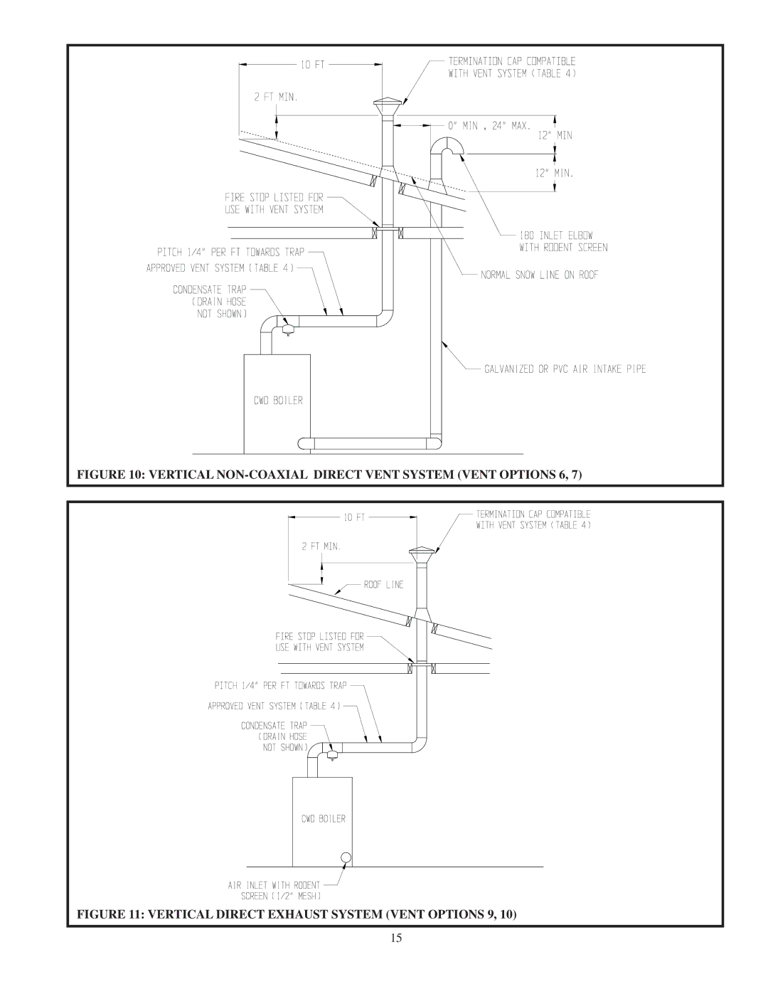 Crown Boiler CWD220, CWD083, CWD060, CWD165, CWD138, CWD193, CWD245 Vertical NON-COAXIAL Direct Vent System Vent Options 6 