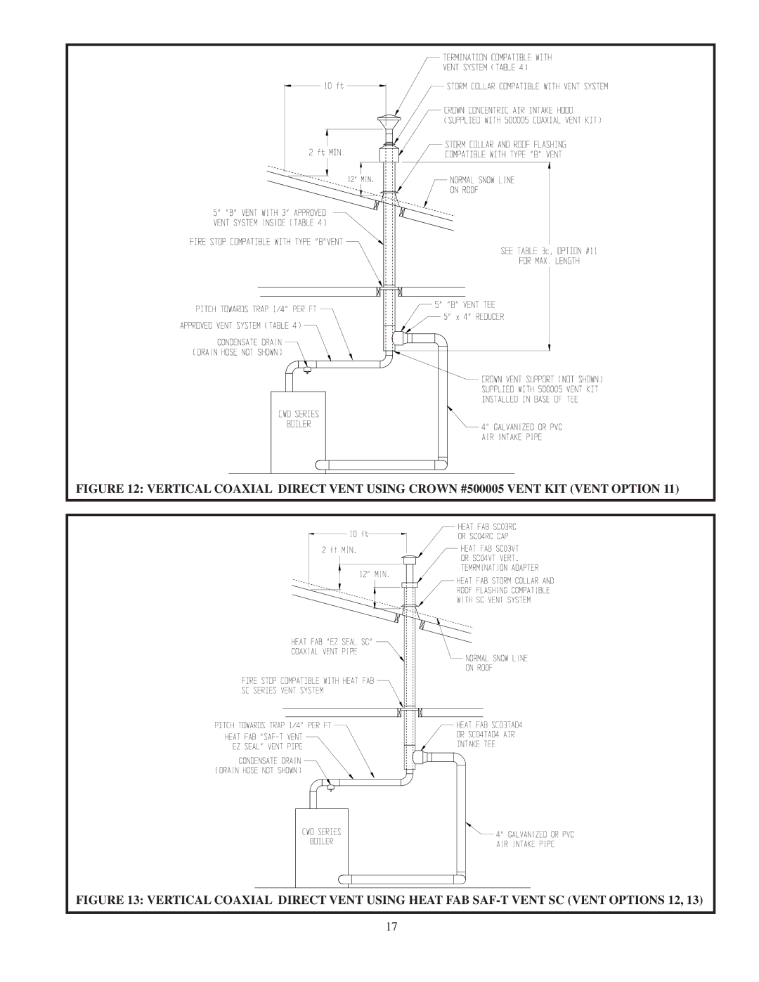 Crown Boiler CWD165, CWD083, CWD220, CWD060, CWD138, CWD193, CWD245, CWD110 installation instructions 