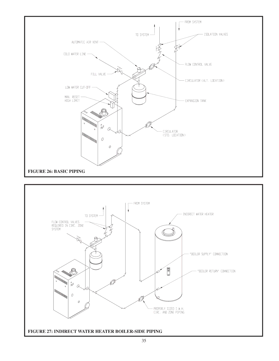 Crown Boiler CWD193, CWD083, CWD220, CWD060, CWD165, CWD138, CWD245, CWD110 installation instructions Basic Piping 