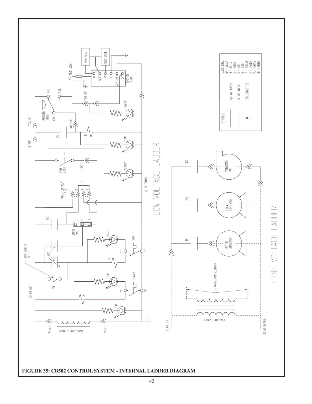 Crown Boiler CWD138, CWD083, CWD220, CWD060, CWD165, CWD193, CWD245, CWD110 CB502 Control System Internal Ladder Diagram 