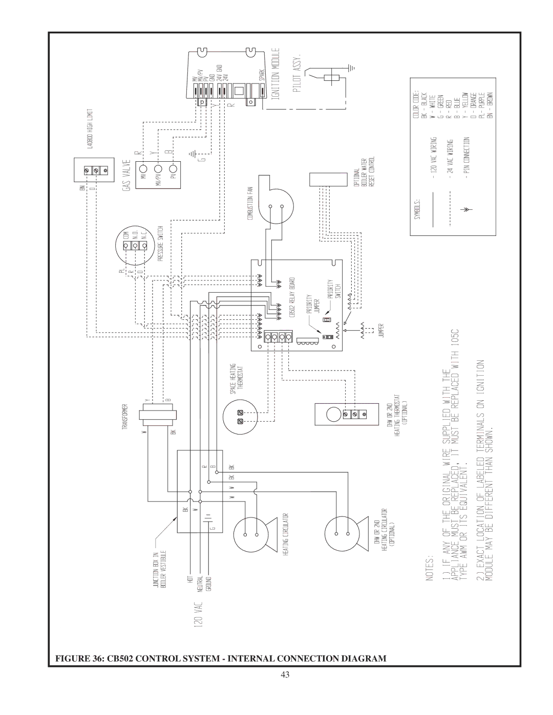 Crown Boiler CWD193, CWD083, CWD220, CWD060, CWD165, CWD138, CWD245, CWD110 CB502 Control System Internal Connection Diagram 