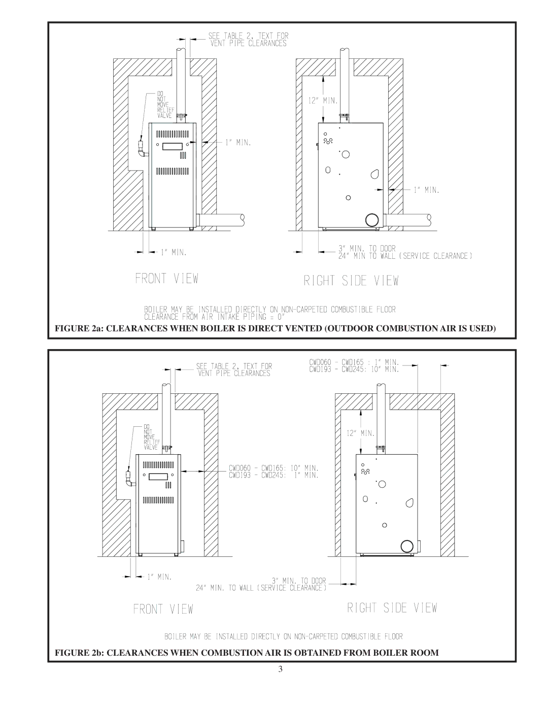 Crown Boiler CWD193, CWD083, CWD220, CWD060, CWD165, CWD138, CWD245 Clearances When Combustion AIR is Obtained from Boiler Room 