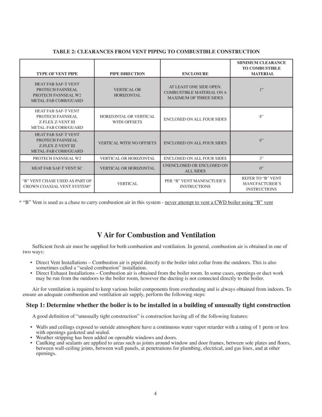 Crown Boiler CWD245, CWD083 Air for Combustion and Ventilation, Clearances from Vent Piping to Combustible Construction 