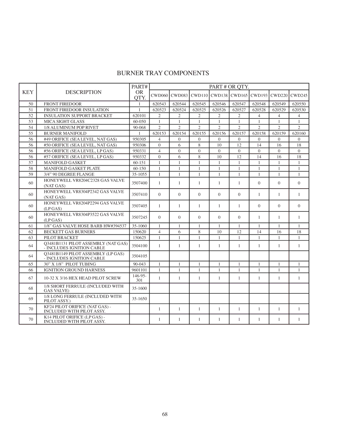 Crown Boiler CWD245, CWD083, CWD220, CWD060, CWD165, CWD138, CWD193, CWD110 installation instructions Burner Tray Components 