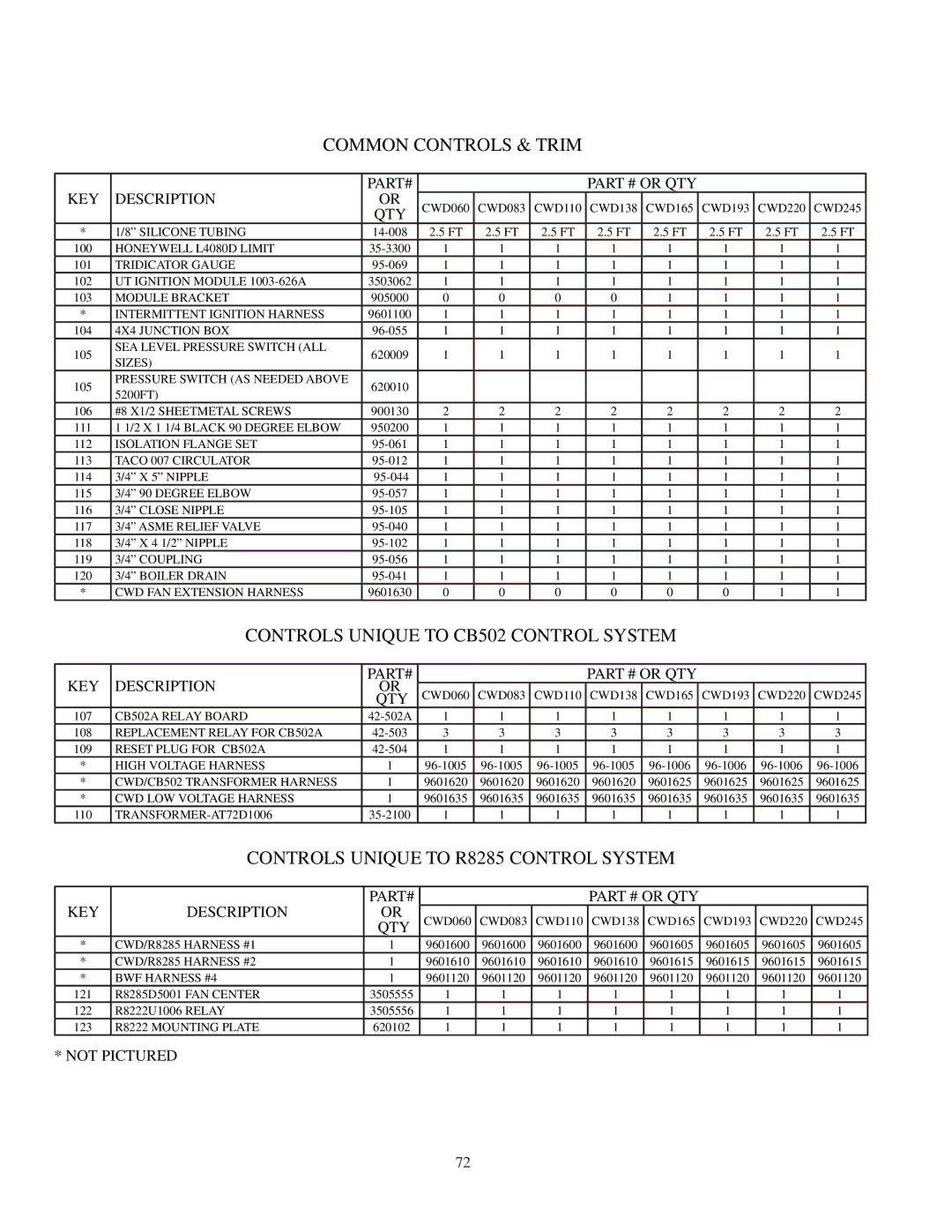 Crown Boiler CWD060, CWD083, CWD220, CWD165, CWD138, CWD193, CWD245, CWD110 installation instructions Common Controls & Trim 