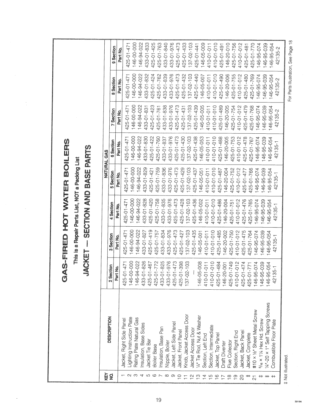 Crown Boiler DC-3185 manual 