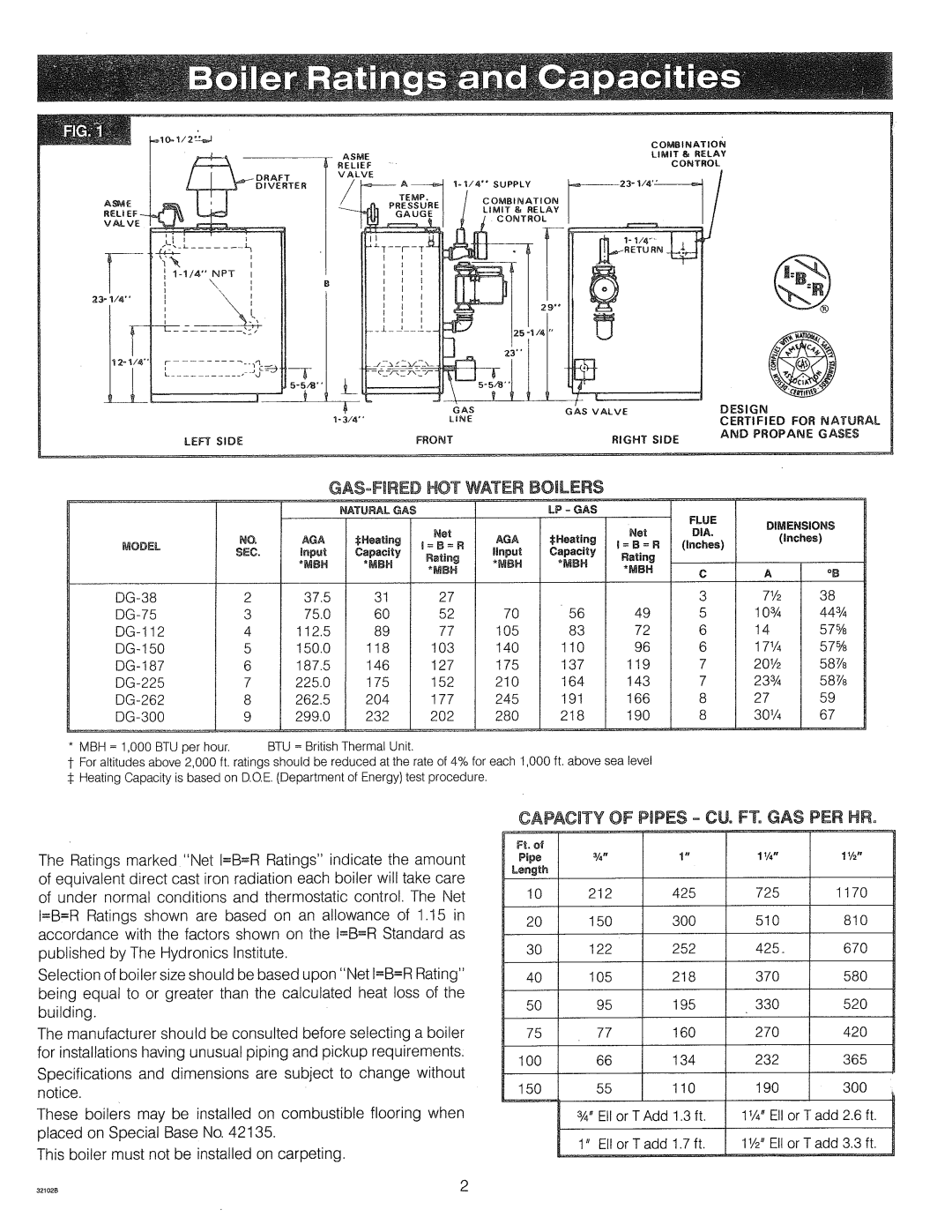 Crown Boiler DC-3185 manual 