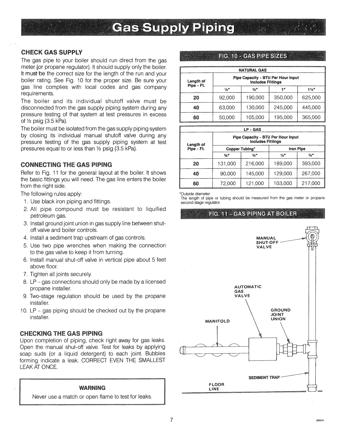 Crown Boiler DC-3185 manual 