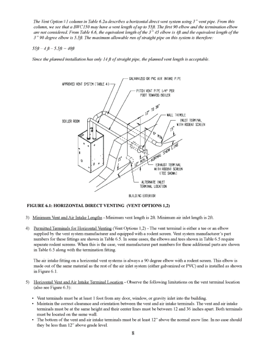 Crown Boiler DTR220 manual 