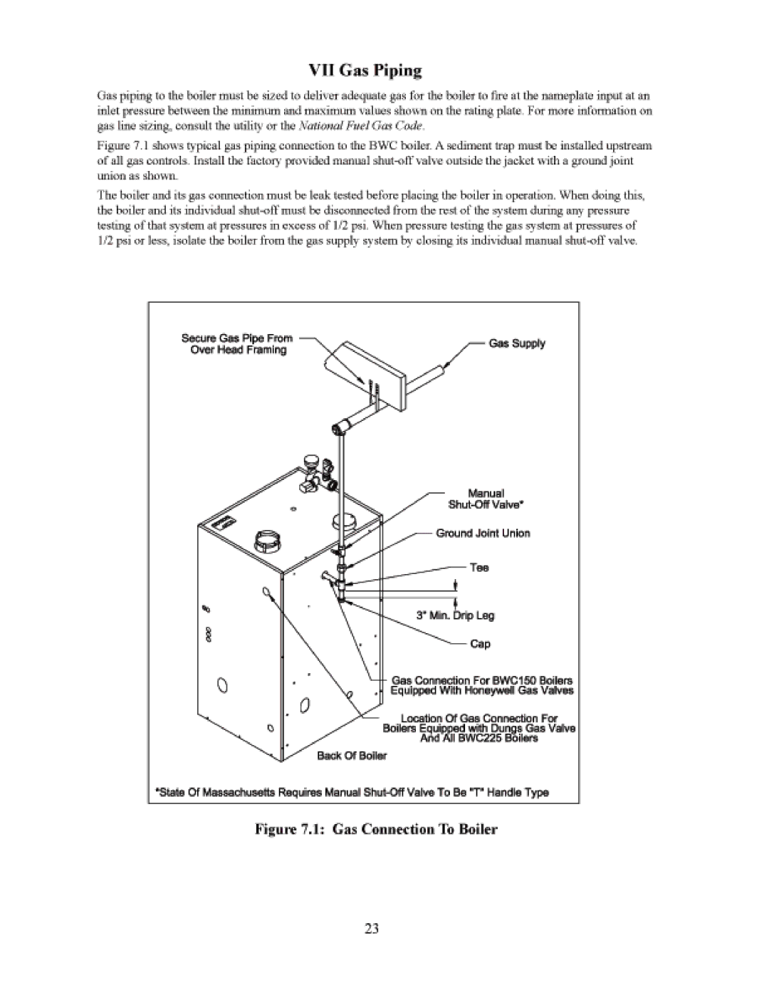 Crown Boiler DTR220 manual 