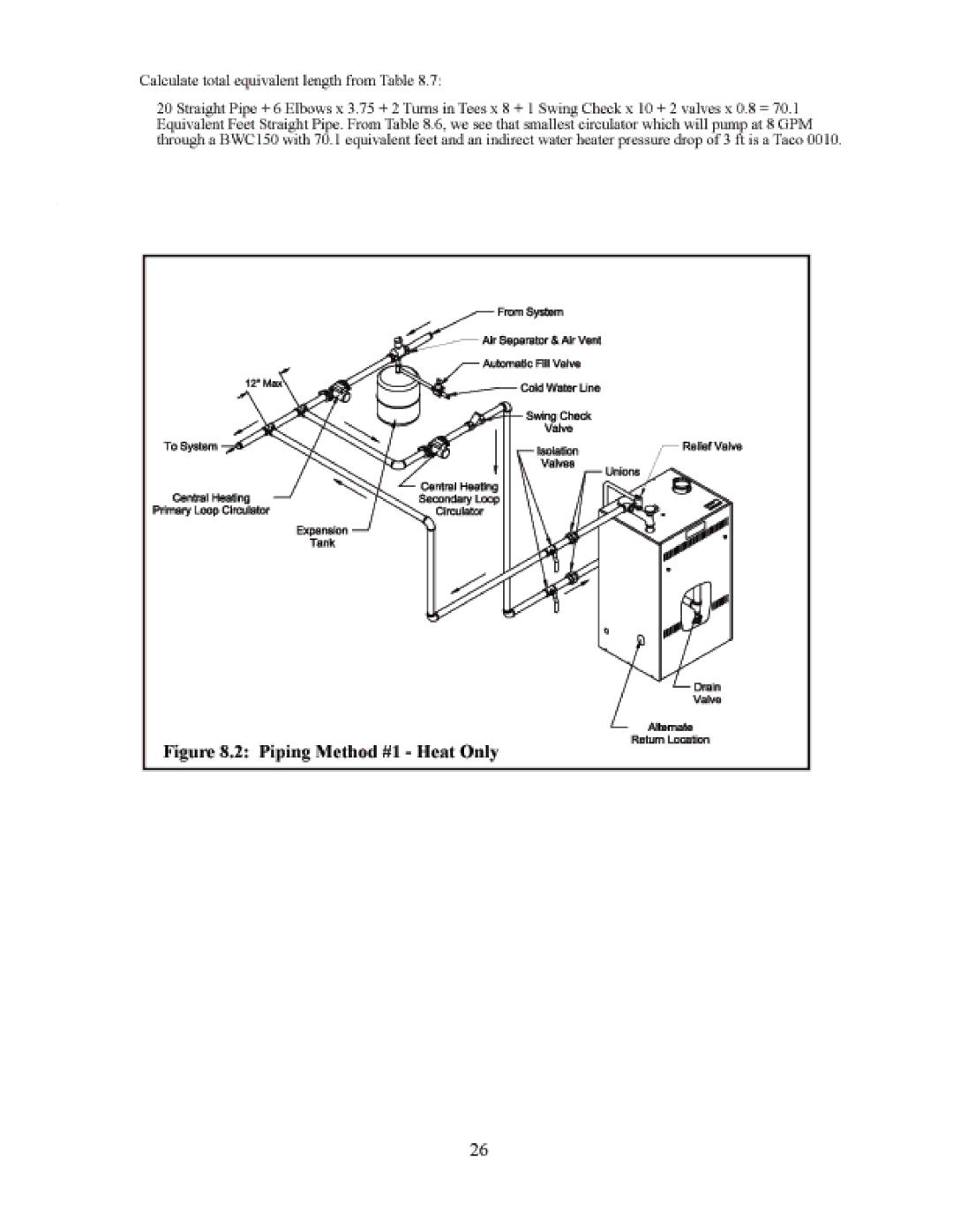 Crown Boiler DTR220 manual 