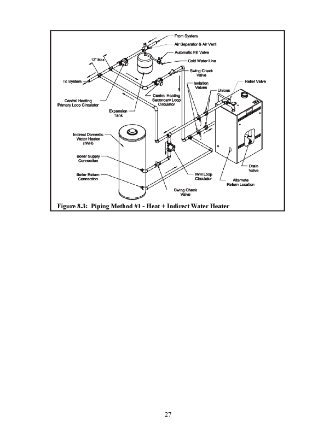 Crown Boiler DTR220 manual 