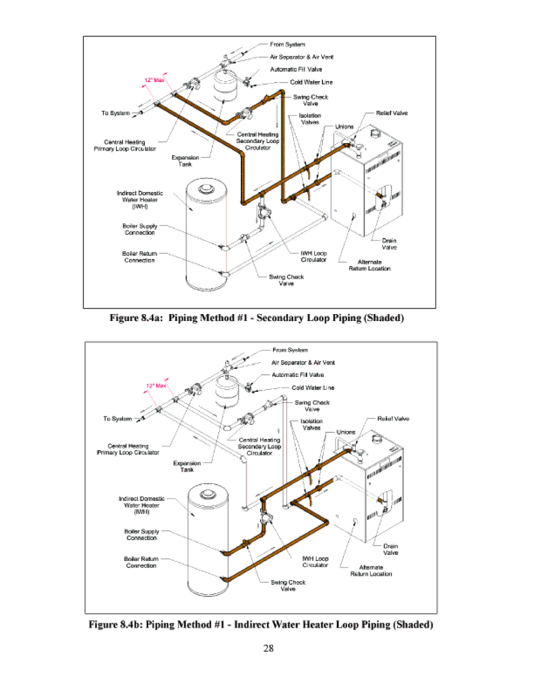 Crown Boiler DTR220 manual 