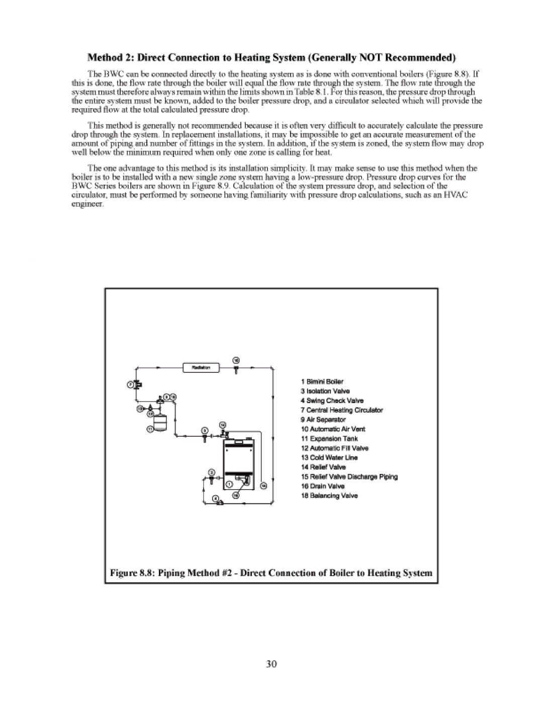 Crown Boiler DTR220 manual 