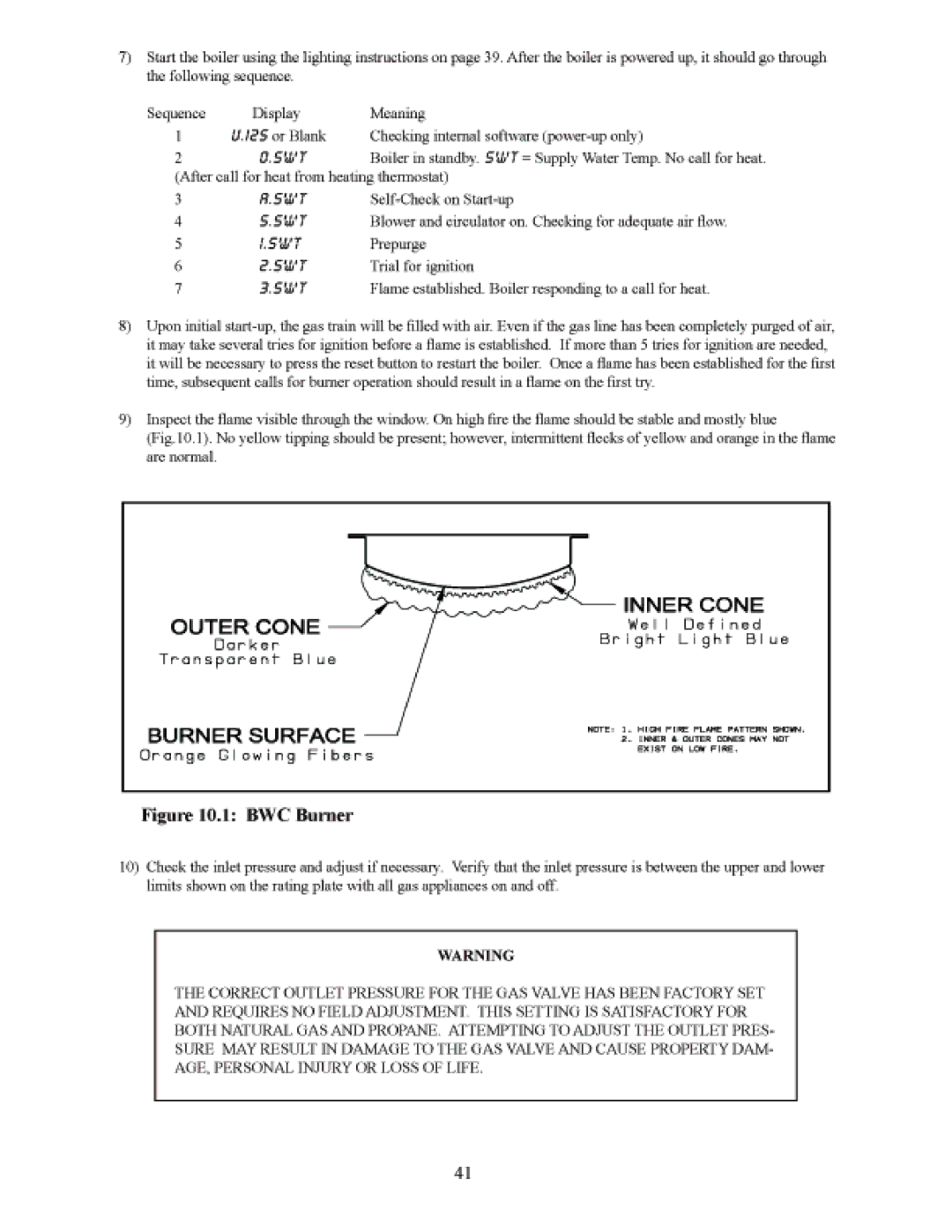 Crown Boiler DTR220 manual 