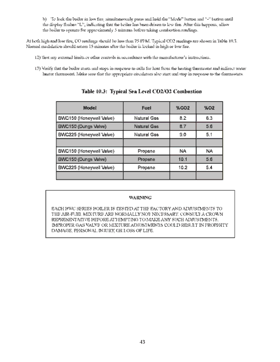 Crown Boiler DTR220 manual 