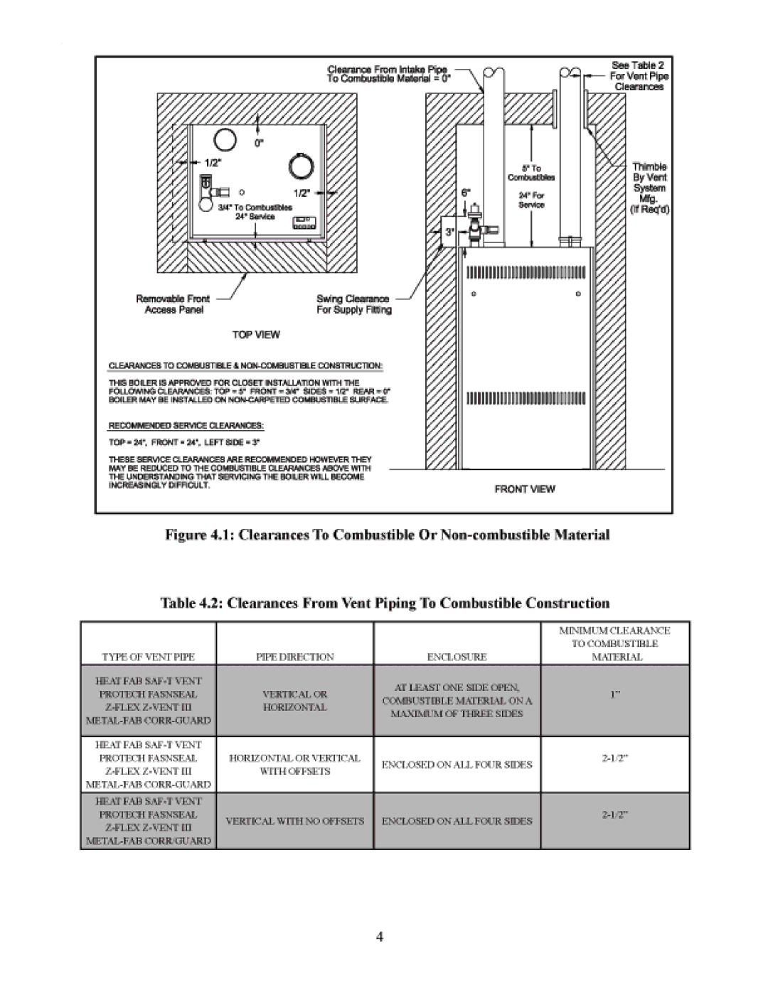 Crown Boiler DTR220 manual 