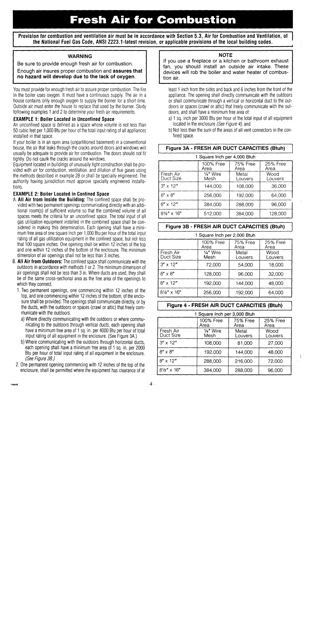 Crown Boiler JBF-SPD, JBF-EID manual 