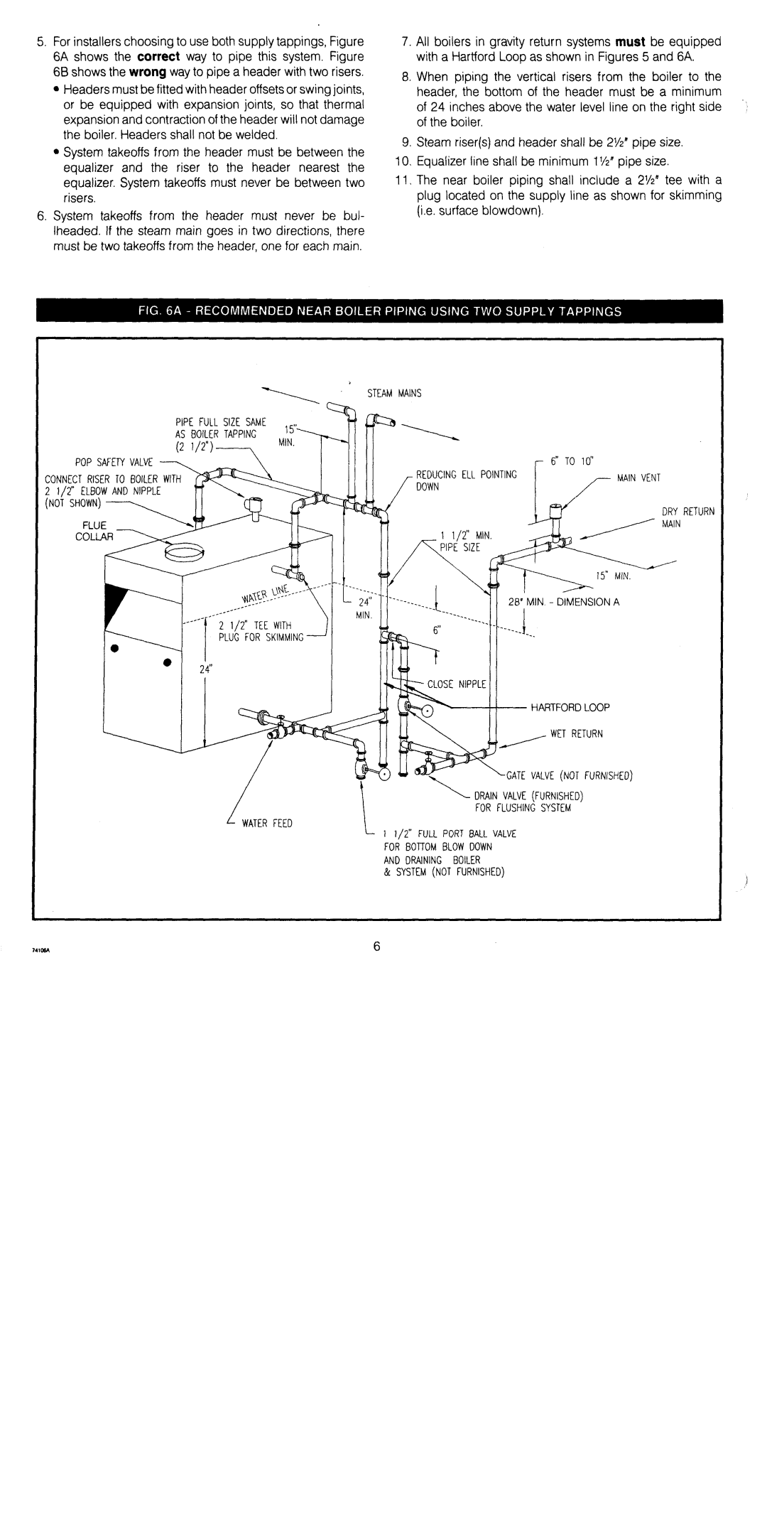 Crown Boiler JBF-SPD, JBF-EID manual 