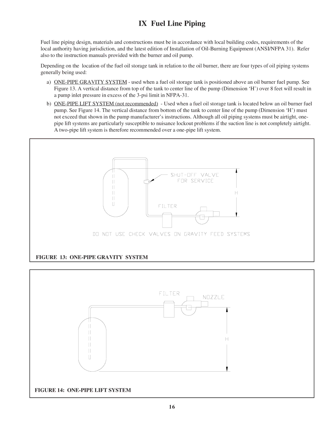 Crown Boiler KSZ075, KSZ150, KSZ125, KSZ200, KSZ175, KSZ120, KSZ065, KSZ090, KSZ100 IX Fuel Line Piping, 1716 