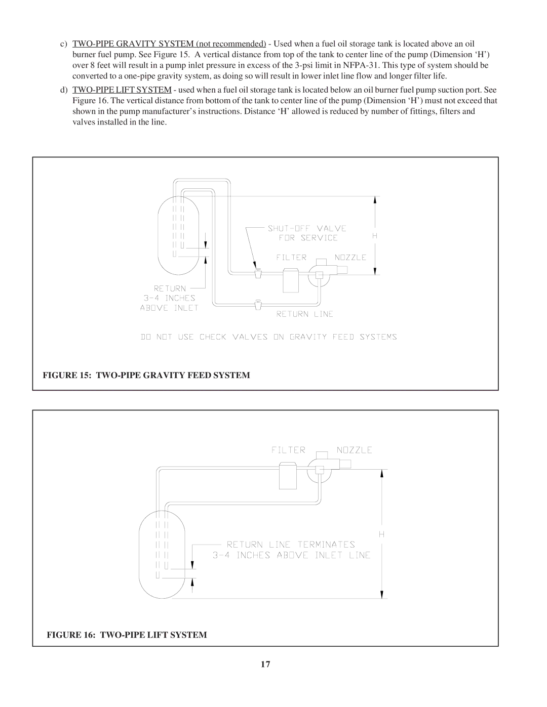 Crown Boiler KSZ150, KSZ125, KSZ200, KSZ175, KSZ120, KSZ065, KSZ090, KSZ100, KSZ075 1817, TWO-PIPE Gravity Feed System 