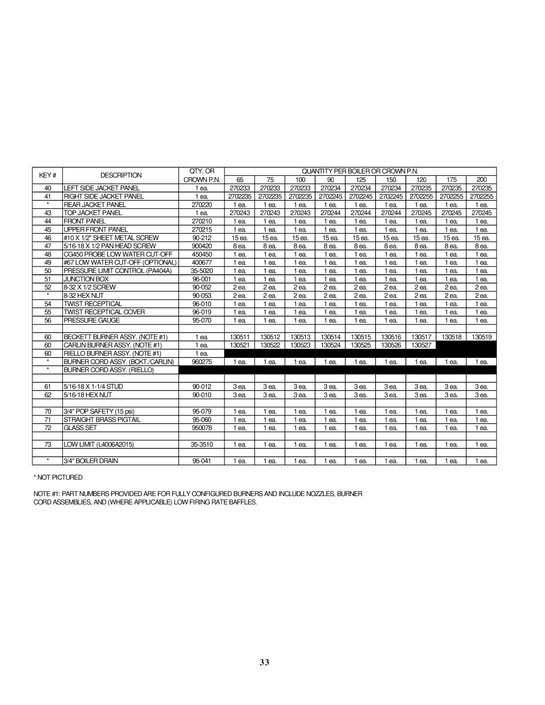 Crown Boiler KSZ100, KSZ150, KSZ125, KSZ200, KSZ175, KSZ120, KSZ065, KSZ090, KSZ075 3433, KEY # Description 