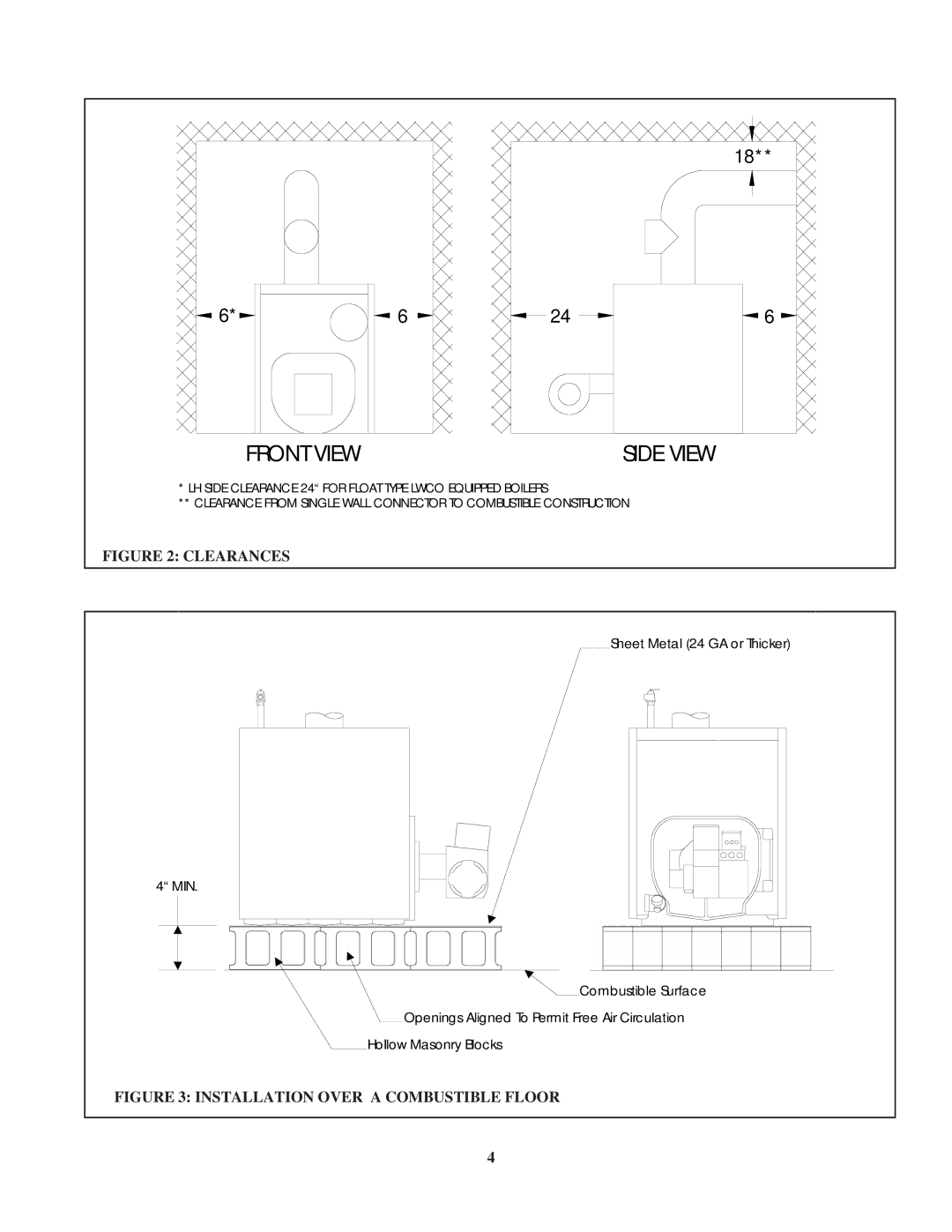 Crown Boiler KSZ065, KSZ150, KSZ125, KSZ200, KSZ175, KSZ120, KSZ090, KSZ100, KSZ075 installation instructions Side View 