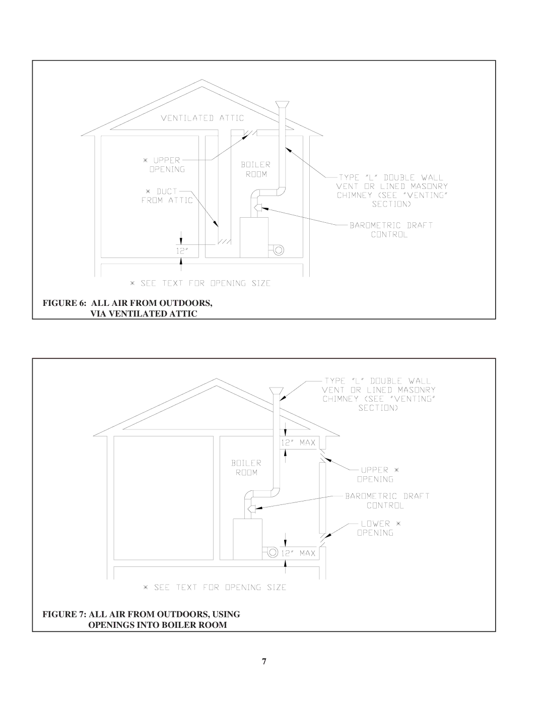 Crown Boiler KSZ075, KSZ150, KSZ125, KSZ200, KSZ175, KSZ120, KSZ065 ALL AIR from OUTDOORS, Using Openings Into Boiler Room 