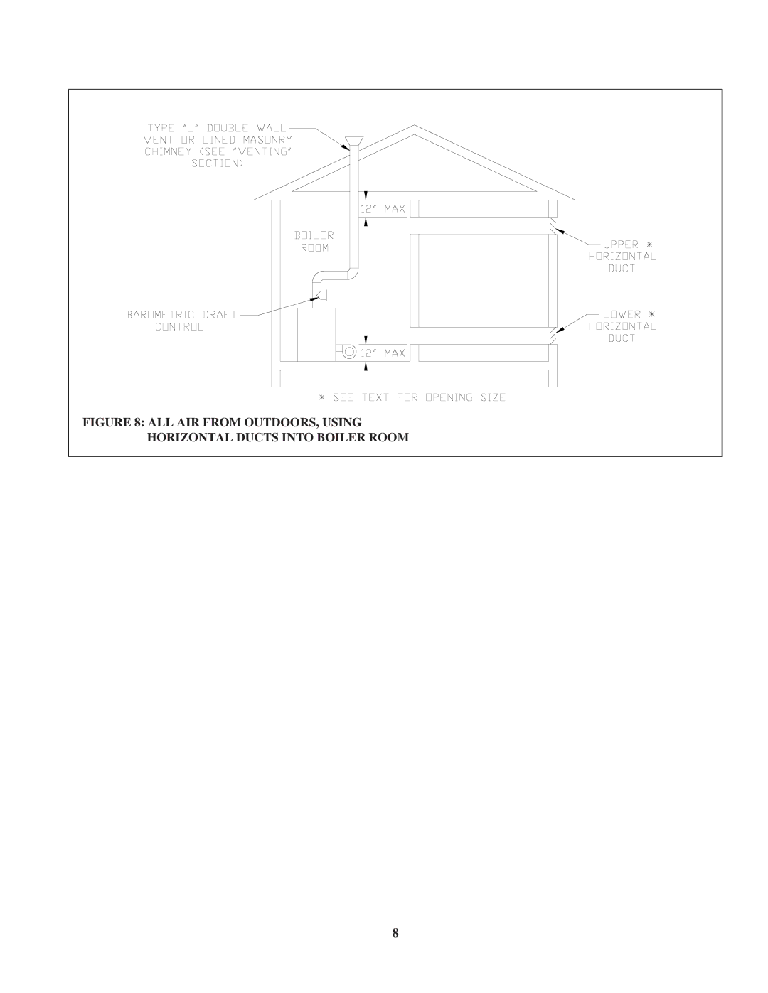 Crown Boiler KSZ150, KSZ125, KSZ200, KSZ175, KSZ120, KSZ065, KSZ090, KSZ100, KSZ075 installation instructions 