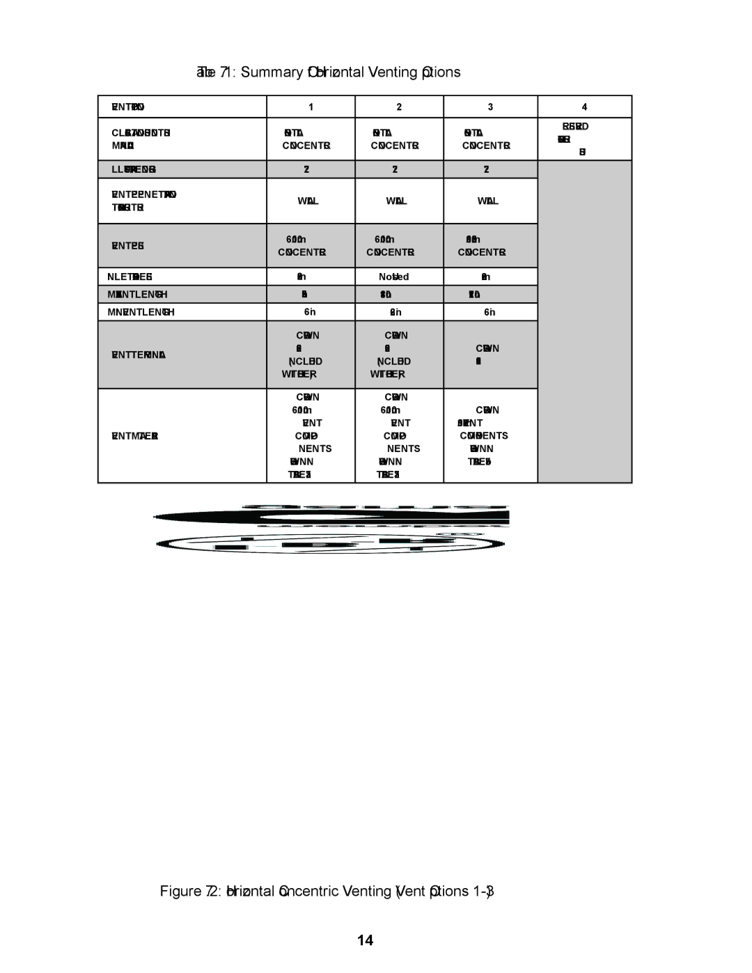 Crown Boiler MWC116ENL, MWC Series, MWC116ELL, MWC116ENT, MWC116ELT manual Horizontal Concentric Venting Vent Options 