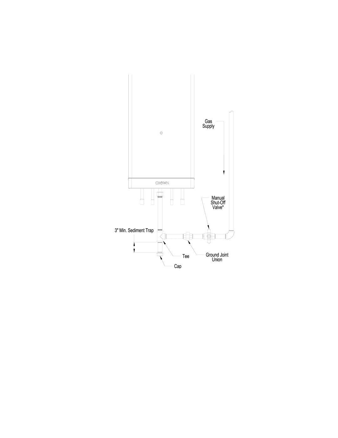 Crown Boiler MWC116ELL, MWC Series, MWC116ENL, MWC116ENT, MWC116ELT manual Gas Connection To Boiler 