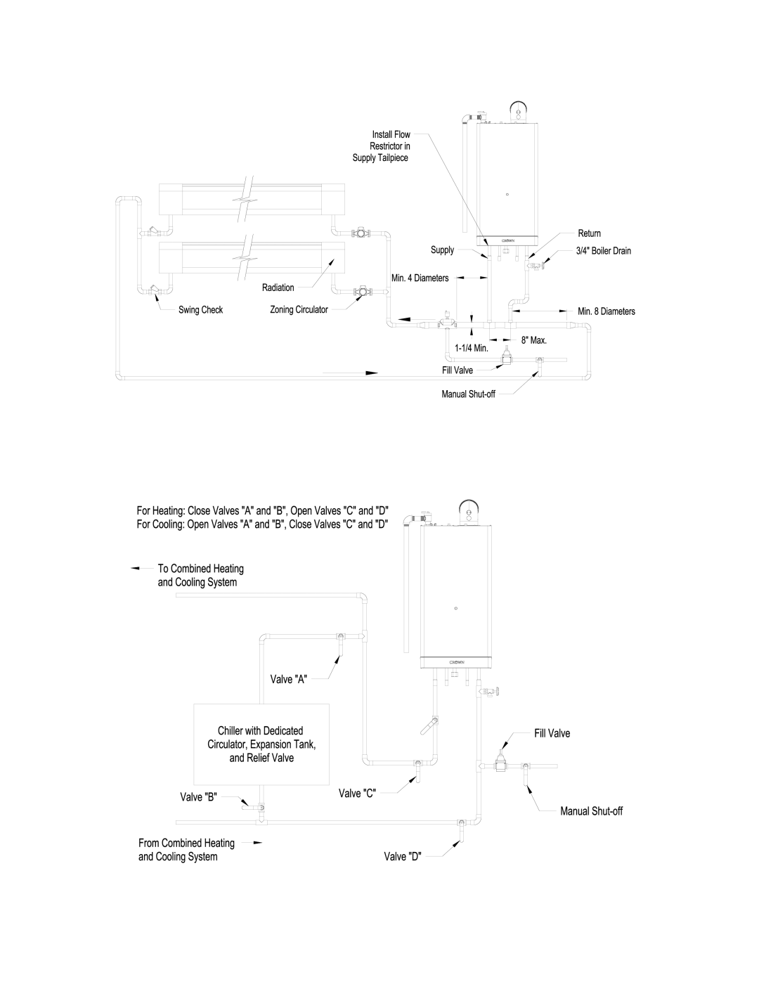 Crown Boiler MWC116ELL, MWC Series, MWC116ENL, MWC116ENT, MWC116ELT manual Primary-Secondary Piping 