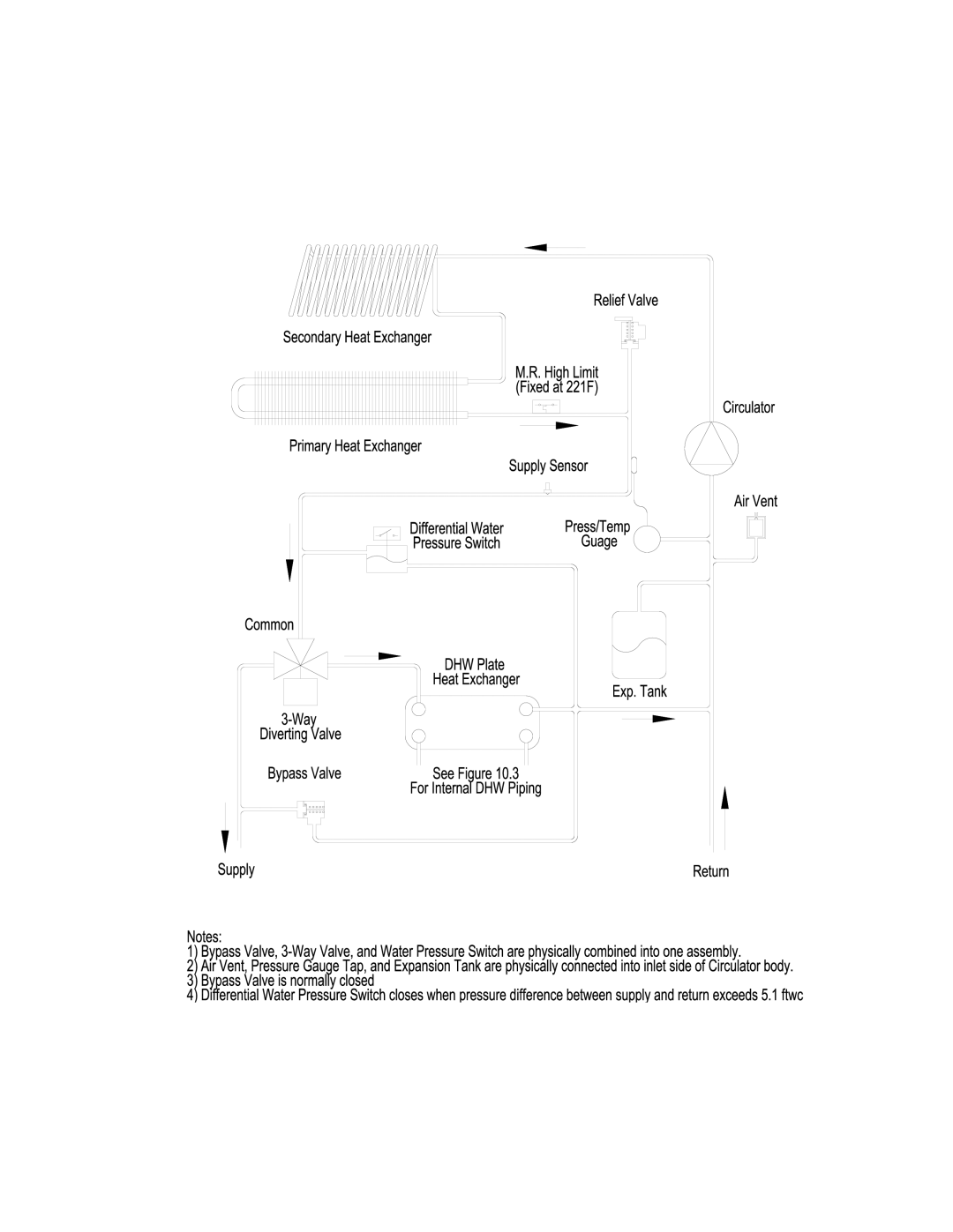 Crown Boiler MWC116ENT, MWC Series, MWC116ENL, MWC116ELL, MWC116ELT MWC116E*T Combi Internal Boiler-Side Piping Schematic 