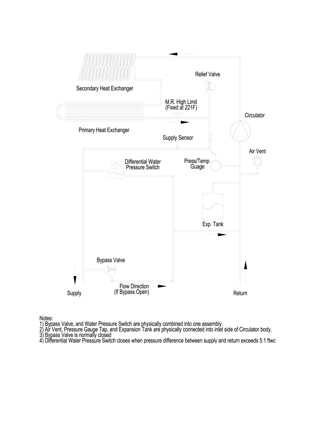 Crown Boiler MWC116ELT, MWC Series, MWC116ENL, MWC116ELL, MWC116ENT manual MWC116E*L Heat-Only Internal Piping Schematic 