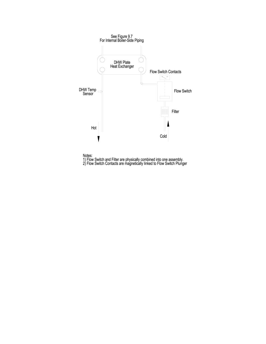 Crown Boiler MWC116ELL, MWC Series, MWC116ENL, MWC116ENT, MWC116ELT manual MWC116E*T Combi Internal DHW-Side Piping Schematic 