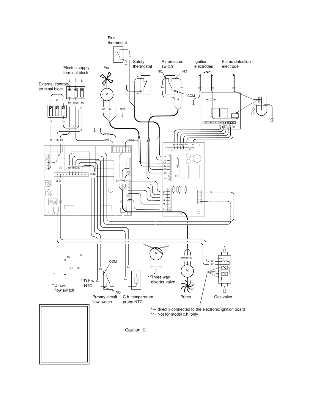 Crown Boiler MWC116ELL, MWC Series, MWC116ENL, MWC116ENT, MWC116ELT manual Internal Boiler Wiring 