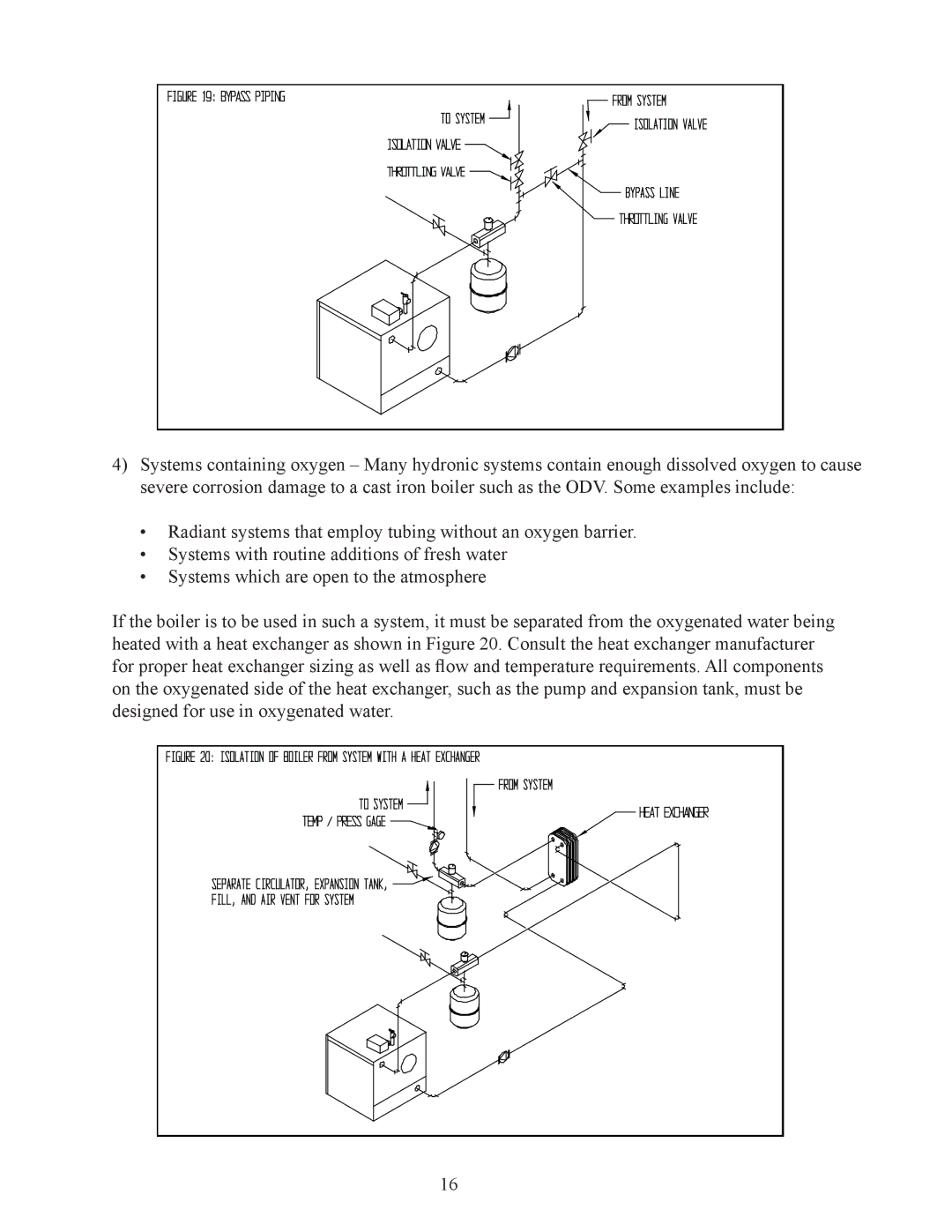 Crown Boiler ODV-125, ODV-100, ODV-75 manual 