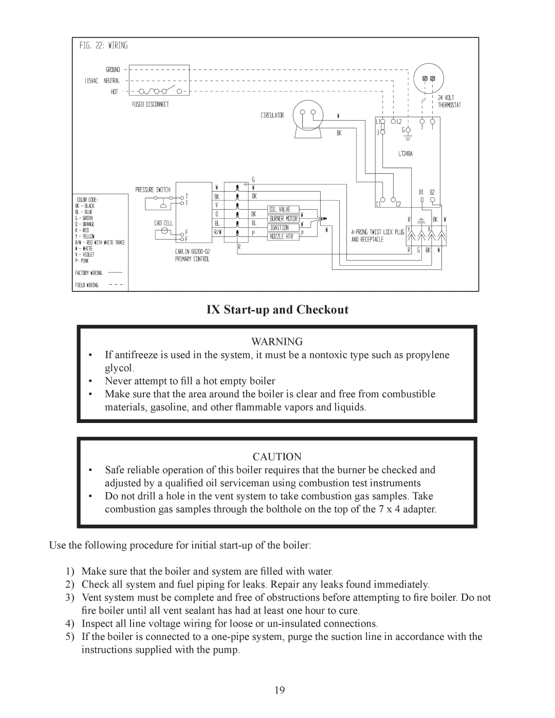 Crown Boiler ODV-125, ODV-100, ODV-75 manual IX Start-up and Checkout 