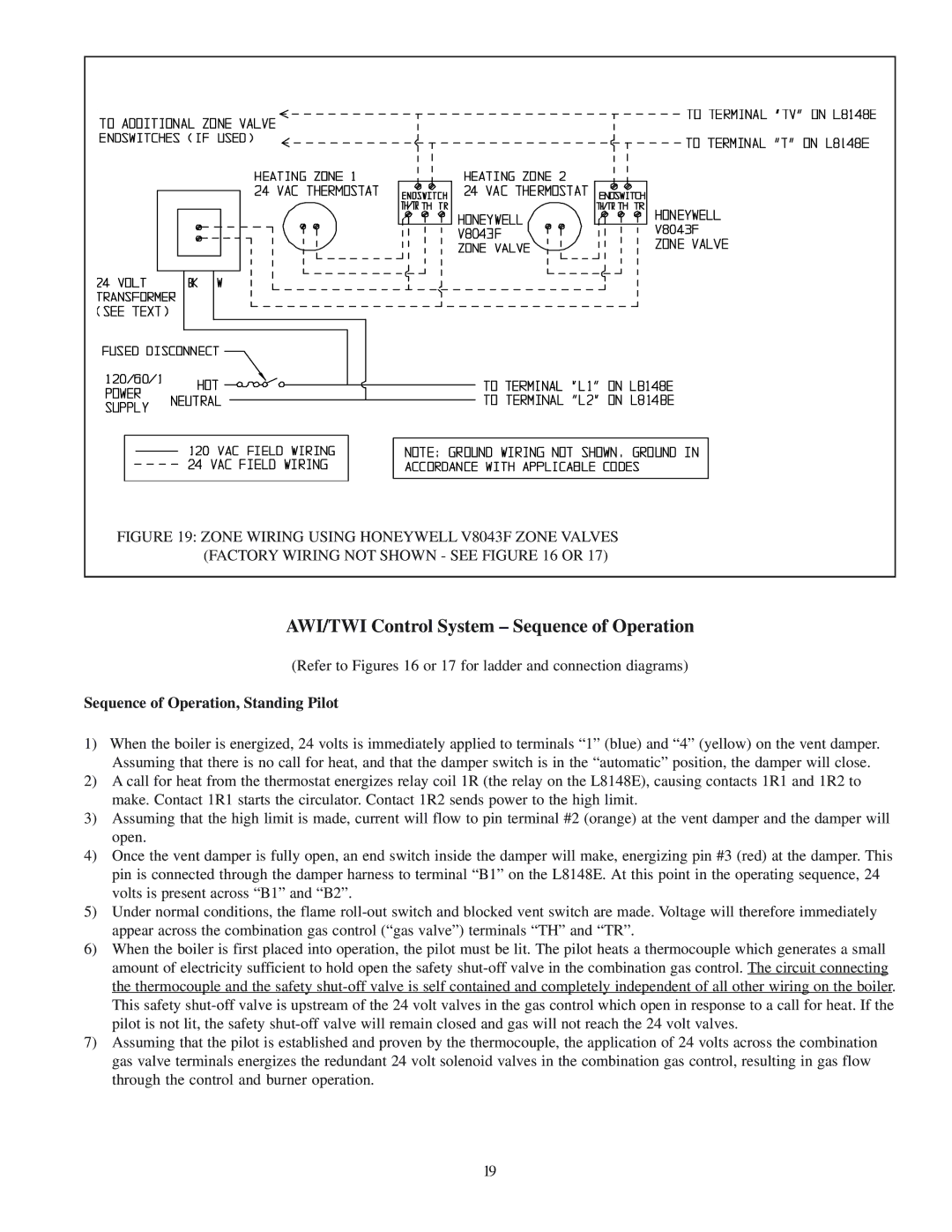 Crown Boiler AWI262, TWI095, TWI128 AWI/TWI Control System Sequence of Operation, Sequence of Operation, Standing Pilot 