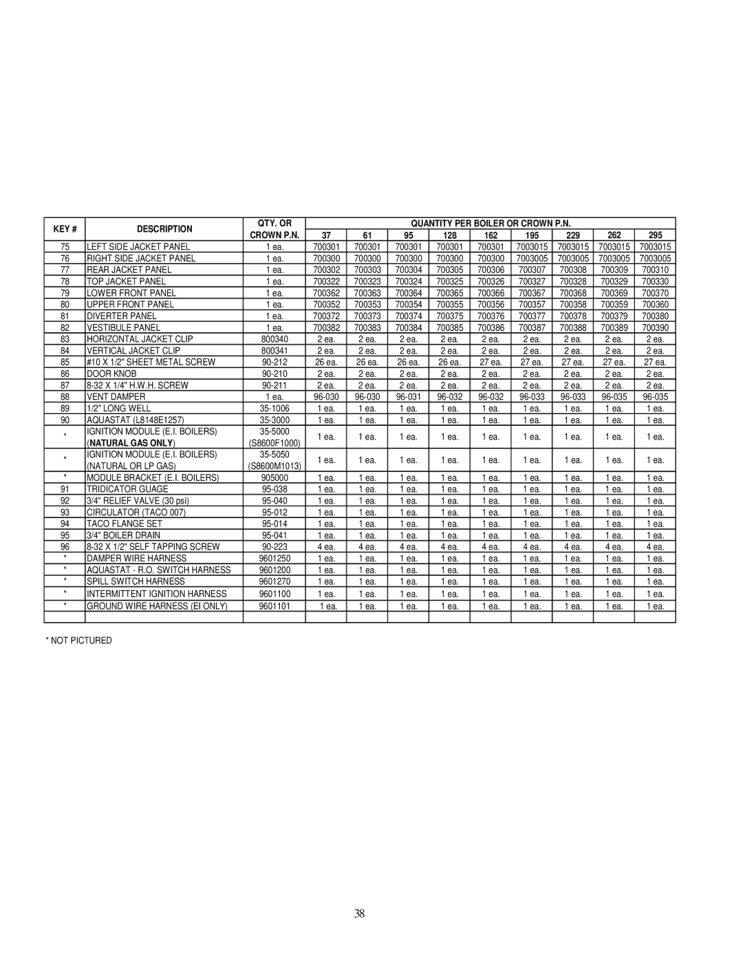 Crown Boiler TWI128, TWI095, TWI061, TWI162, AWI061, AWI195, AWI162 KEY # Description QTY. or Quantity PER Boiler or Crown P.N 