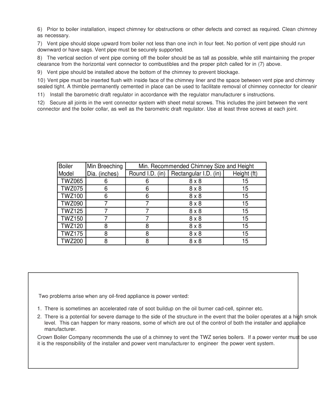 Crown Boiler TWZ125, TWZ200, TWZ090, TWZ065, TWZ175, TWZ150, TWZ100, TWZ120 Minimum Recommended Breeching Chimneysize, 1110 