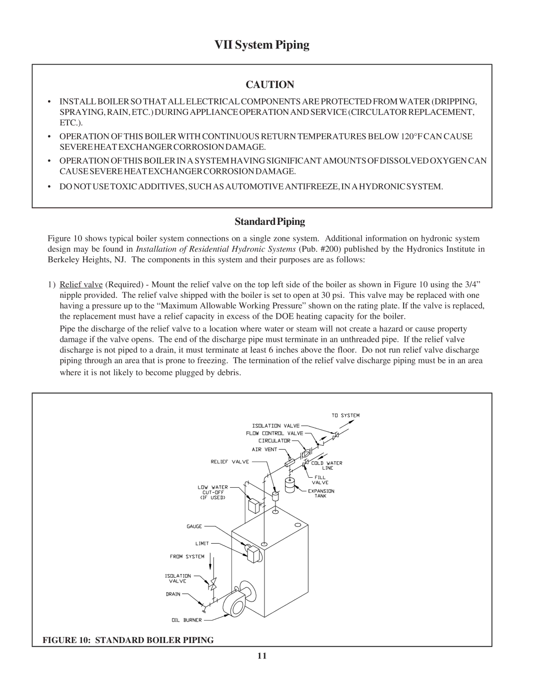 Crown Boiler TWZ065, TWZ200, TWZ090, TWZ125, TWZ175, TWZ150, TWZ100, TWZ120, TWZ075 VII System Piping, StandardPiping 