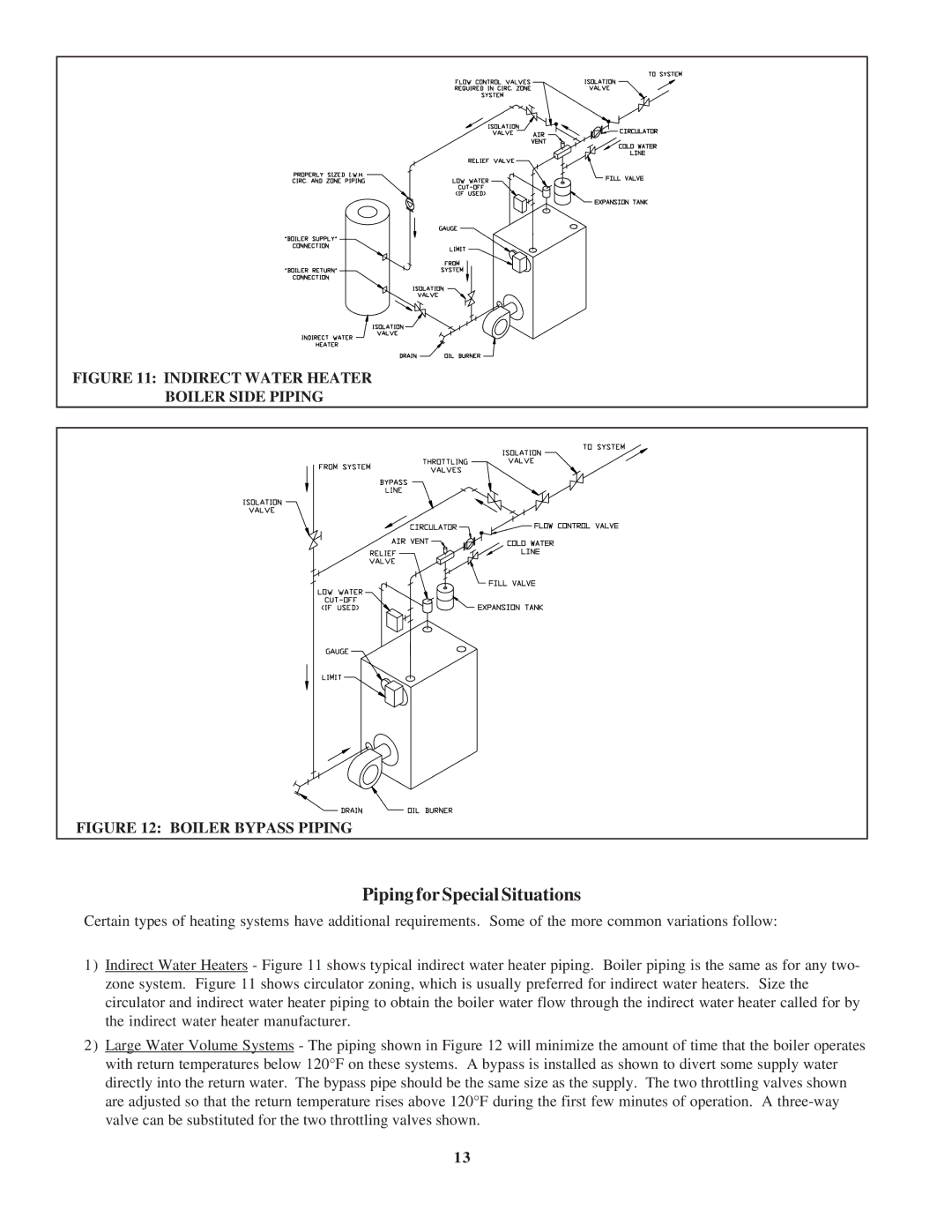 Crown Boiler TWZ150, TWZ200, TWZ090, TWZ125, TWZ065, TWZ175, TWZ100, TWZ120, TWZ075 Piping for Special Situations, 1413 