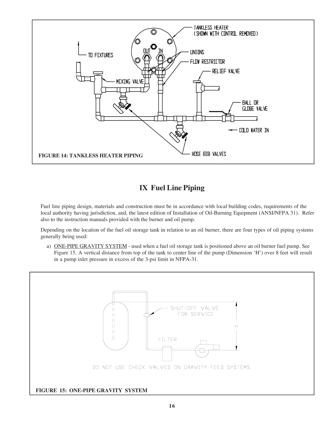 Crown Boiler TWZ075, TWZ200, TWZ090, TWZ125, TWZ065, TWZ175, TWZ150, TWZ100, TWZ120 IX Fuel Line Piping, 1716 